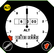 Aircraft Altimeter