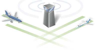 graphic of possible runway incursion