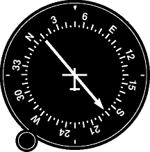 Automatic Direction Finder Instrument Face