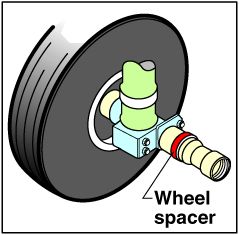 Assembly Diagram of Wheel Spacer Location
