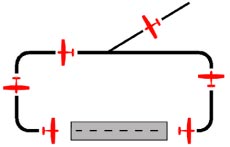 Standard Traffic Pattern Entry Procedure