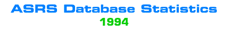 ASRS Database Statistics, 1994